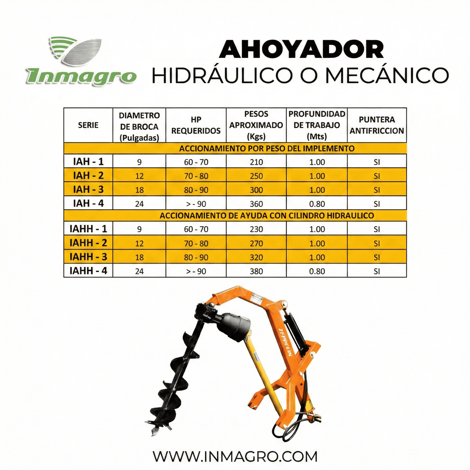 ESPECIFICACIONES_AHOYADOR